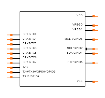 IQS7211A101CSR Symbol