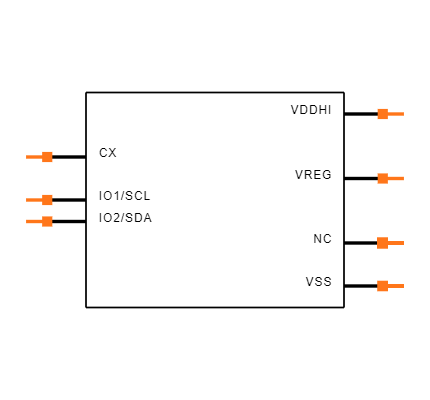 IQS231A-00000000-DNR Symbol