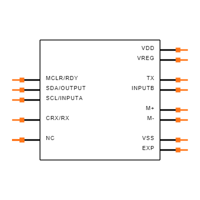 IQS396001QFR Symbol
