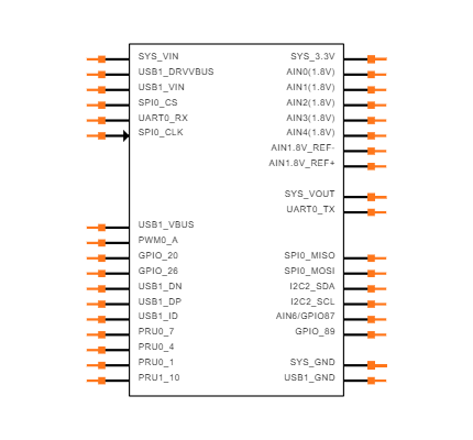 POCKETBEAGLE-SC-569 Symbol