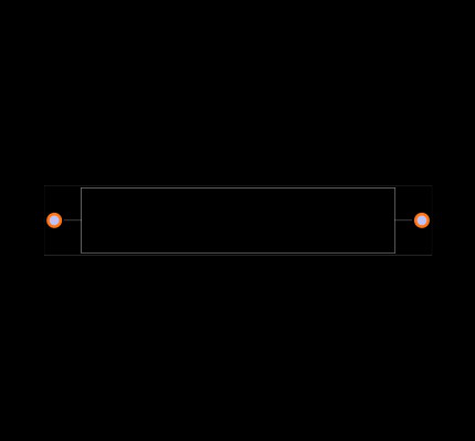 0ADEP9300-RE Footprint