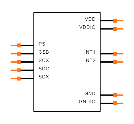 BMA280 Symbol
