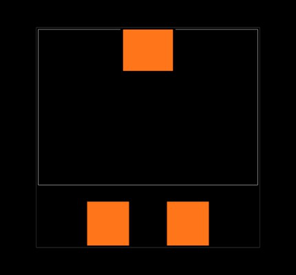 PQ2614BLA-150K Footprint
