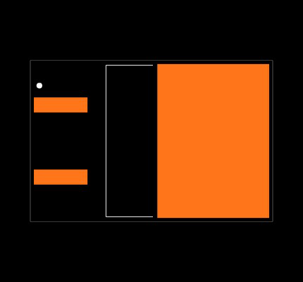 PWR263S-35-R270F Footprint