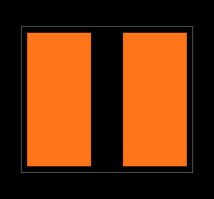 SDR0604-680KL Footprint