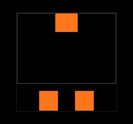 PQ2614BLA-220K Footprint
