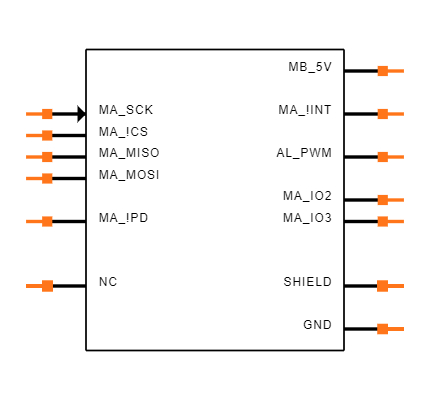 ME812A-WH50R Symbol
