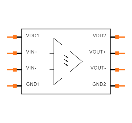 HCPL-3180-000E Symbol