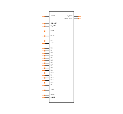 DAC712PK Symbol