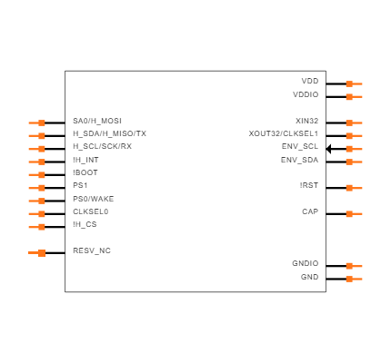 BNO086 Symbol