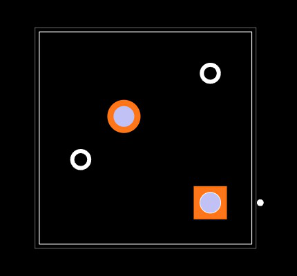 NCA1 Footprint