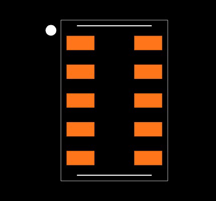 745C101100JP Footprint
