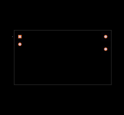PSK-30D-15 Footprint
