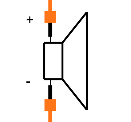 CMT-1403-87-SMT-TR Symbol