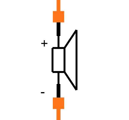 CPE-164 Symbol
