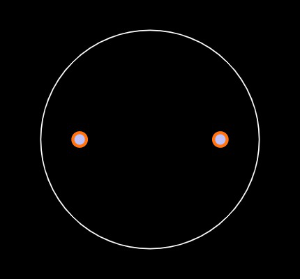 CPE-222H Footprint