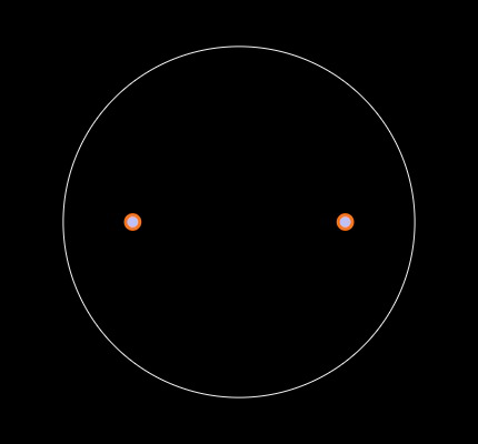 CPE-352 Footprint