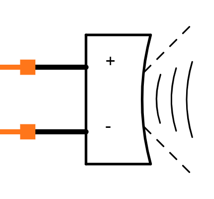 CUSP-T80-18-2400-TH Symbol
