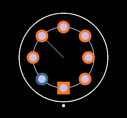SD-70BV Footprint