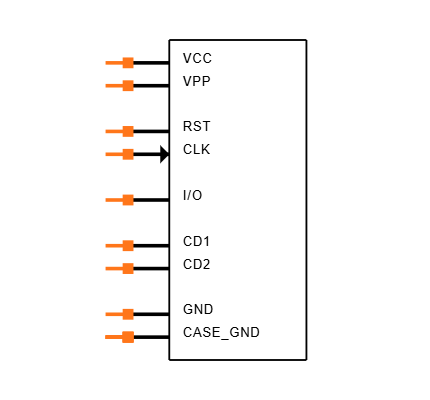 SIM-13-A Symbol