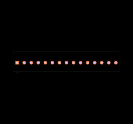 TB008A-508-15BE Footprint