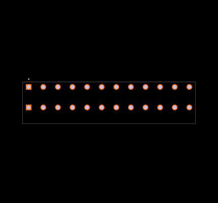 TBLH10-500-12BK Footprint