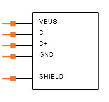 UJ2-B-HR-G-TH Symbol