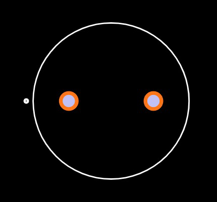 CPT-1495CI-300 Footprint