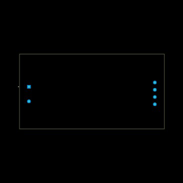 PSK-36E-15 Footprint