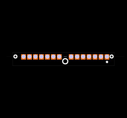 EC-14 Footprint
