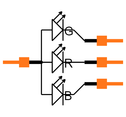 CZXR-80RGB03-A Symbol
