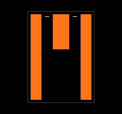 135-9711-801 Footprint