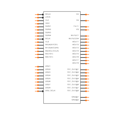 CS4384-CQZ Symbol
