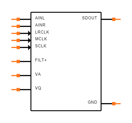 CS5343-CZZ Symbol
