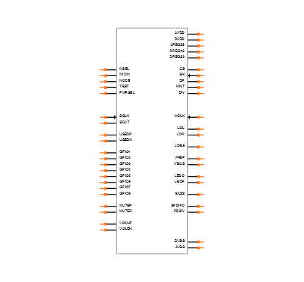CM119B Symbol