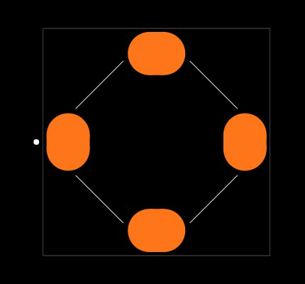 CTX25-4A-R Footprint