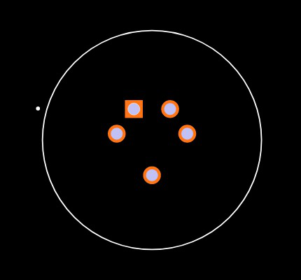 SF7281-5PG-3ES Footprint