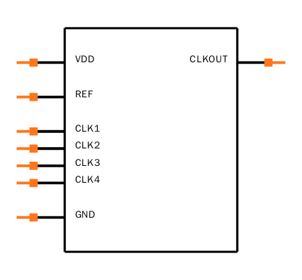CY23EP05SXI-1 Symbol