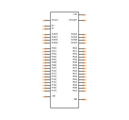 CY7C63413-PVC Symbol