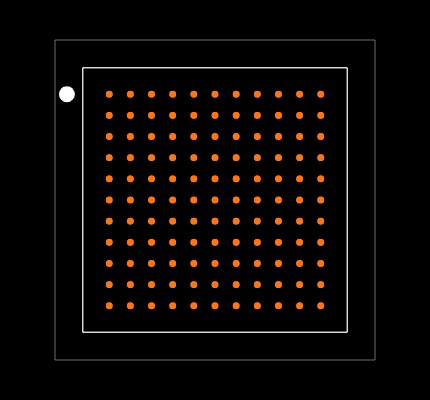 CYUSB3014-BZXC Footprint