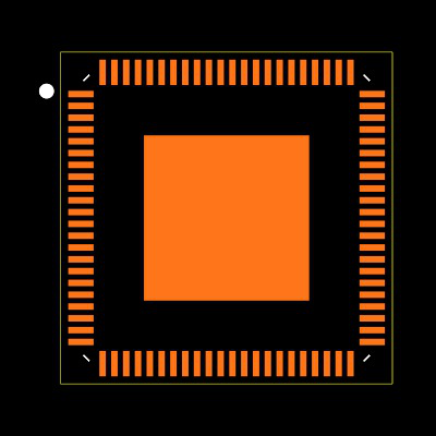 CYUSB3328-88LTXIT Footprint