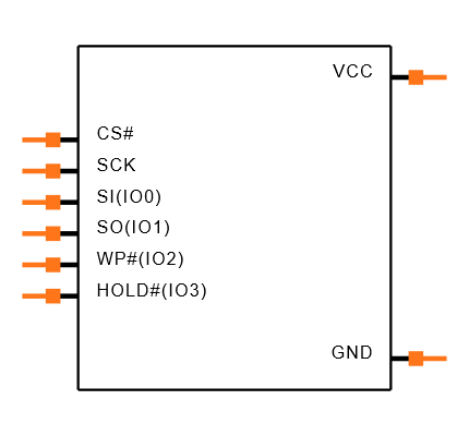 S25FL116K0XMFI043 Symbol