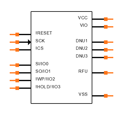 S25FL512SDPBHV210 Symbol
