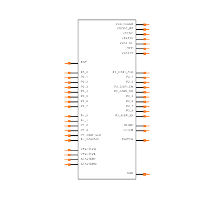 DA14583-01F01AT2 Symbol