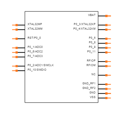 DA14530-00000FX2 Symbol