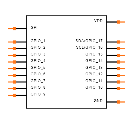 SLG46532V Symbol