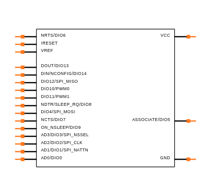 XBP9B-XCST-021 Symbol