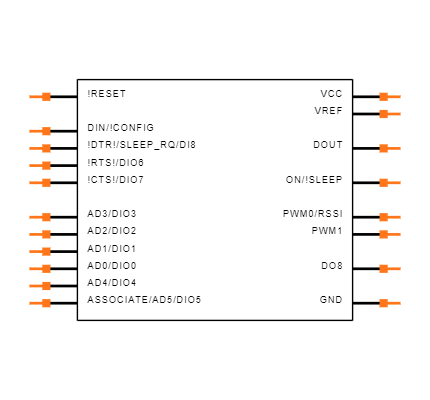 XBP24-DMUIT-250 Symbol