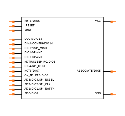 XBP9BXCST002 Symbol