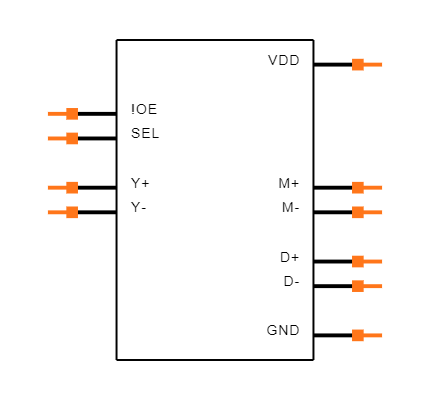 PI3USB102ZLEX Symbol